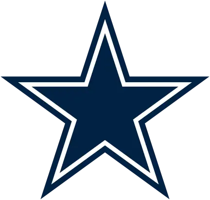 Dallas Cowboys Dallas Cowboys