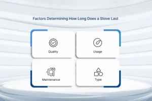 Factors Determining How Long Does a Stove Last