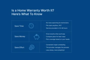 Is a Home Warranties Worth it